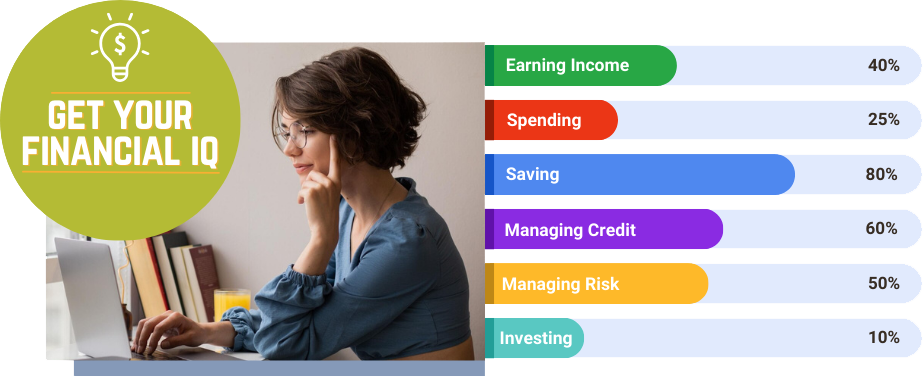 Get a clear path to Financial Freedom